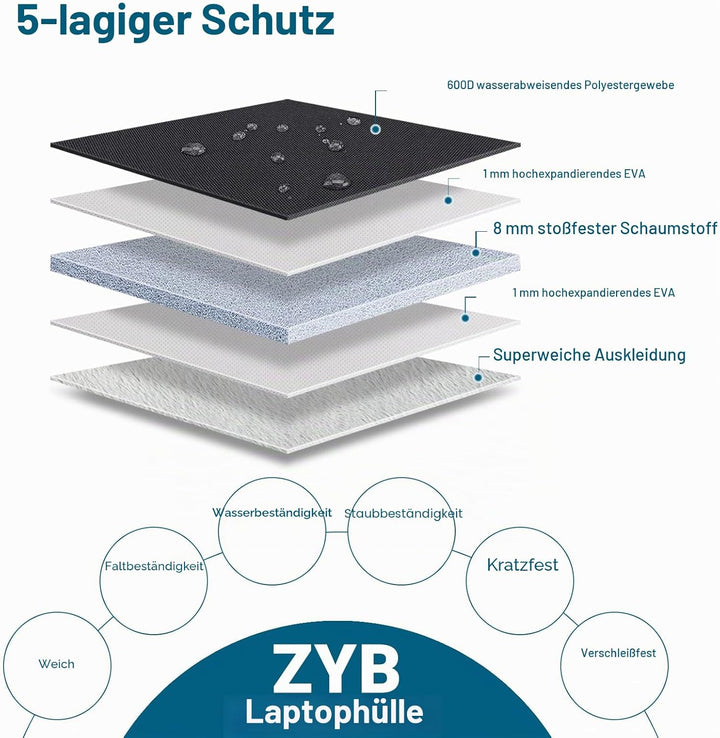 ZYB 13 Zoll Laptop Hülle, Laptop Tasche 13 Zoll für 2022-2024 2025 MacBook Air 13.6 Zoll M4 M3 M2, 2