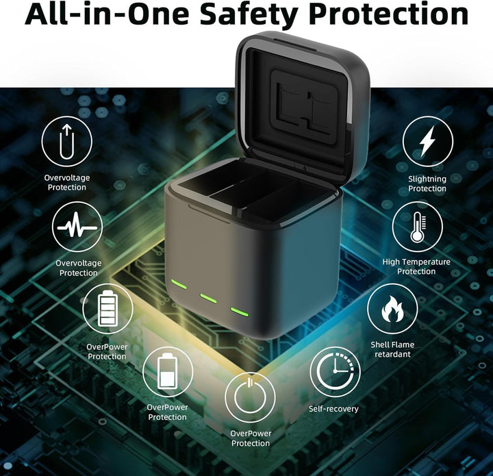 Akku-Ladegerät für Go Pro Hero 13 Black, Triple Slot USB-Ladekoffer mit Type-C Kabel Akkus Tragetasc