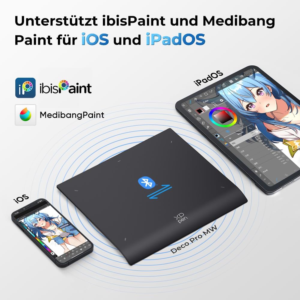 XPPen Grafiktablett, Deco Pro LW (2. Generation) Bluetooth 5.0 Grafiktablett, 16K (16384) Druckstufe