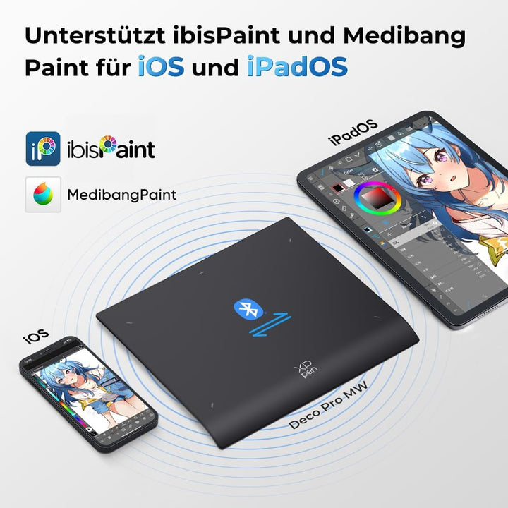 XPPen Grafiktablett, Deco Pro LW (2. Generation) Bluetooth 5.0 Grafiktablett, 16K (16384) Druckstufe
