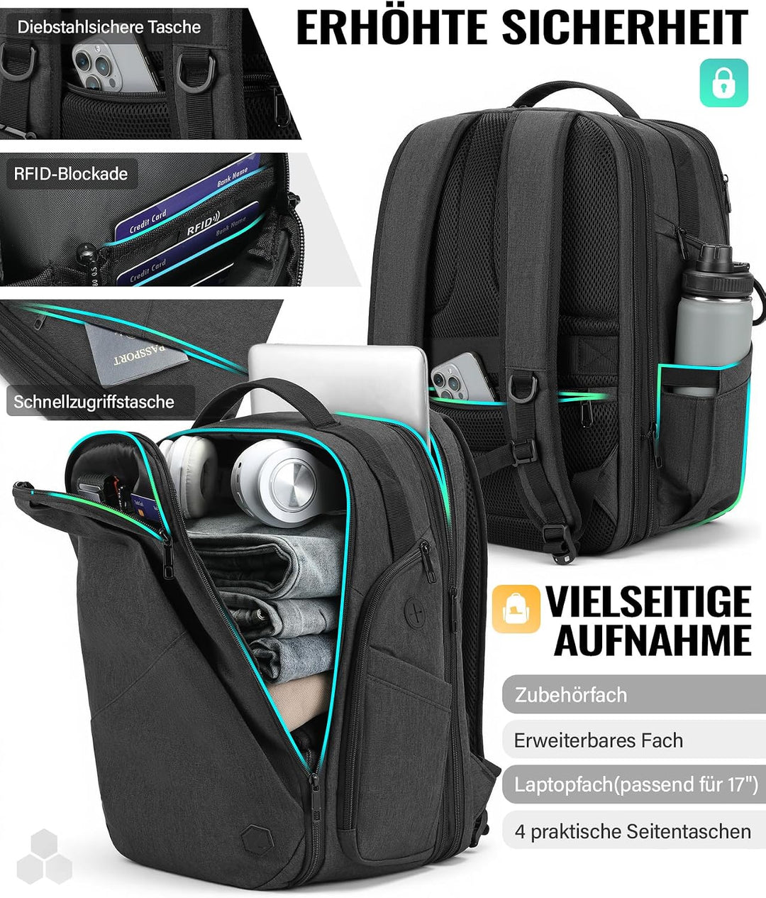 VANKEV - Morph D Erweiterbarer Reiserucksack 30L bis 38L - Unterflur Handgepäck Rucksack für EasyJet