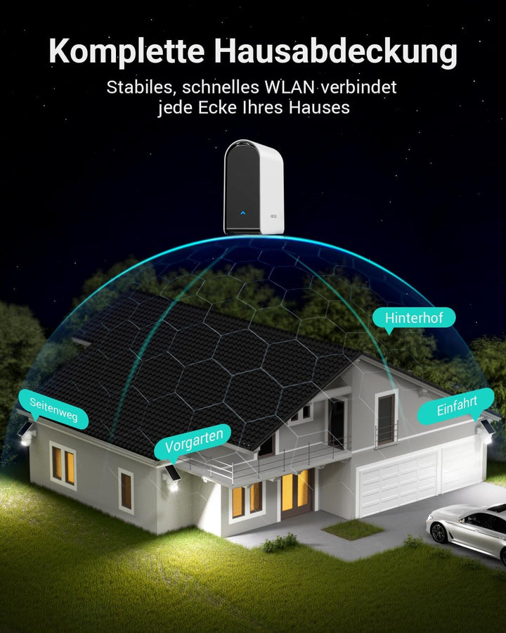ANSQUE Überwachungskamera Aussen Solar Akku, 4er Set mit AnsqueBase, Ohne Abonnement, 32GB Lokalspei