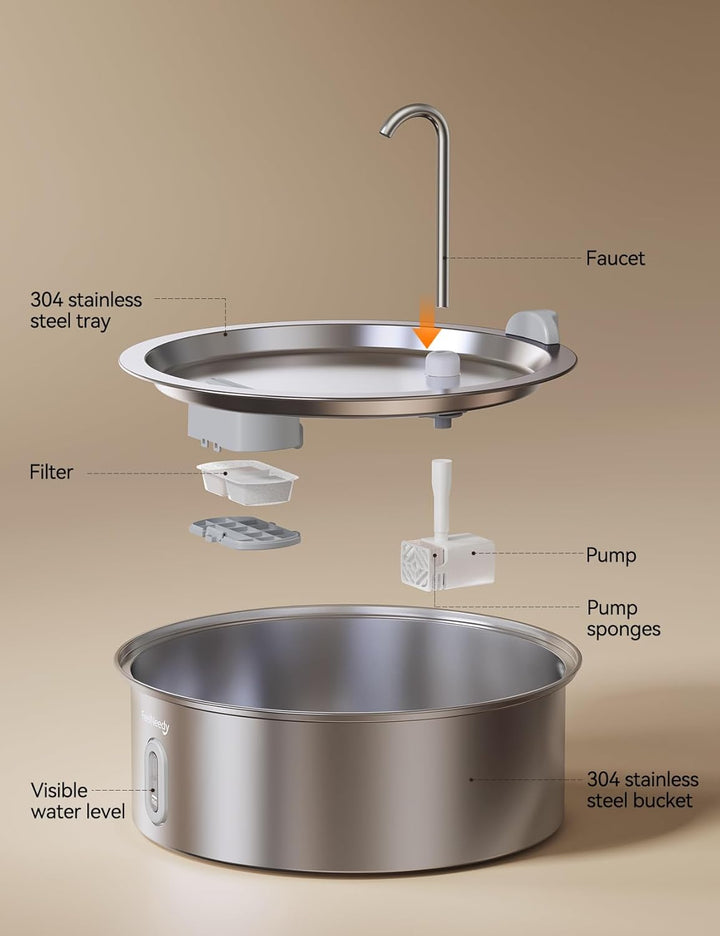 FEELNEEDY 7L Katzenbrunnen Edelstahl, Trinkbrunnen für Hunde mit 2 Filters Geeignet für die Verwendu
