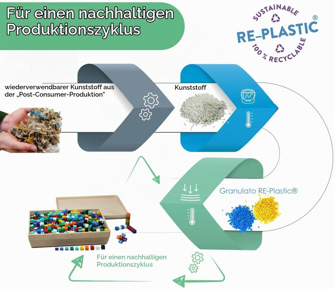 Wissner aktiv Lernen - Steckgewichtswürfel in 10 Farben (1000 Stück) - RE-Plastic®