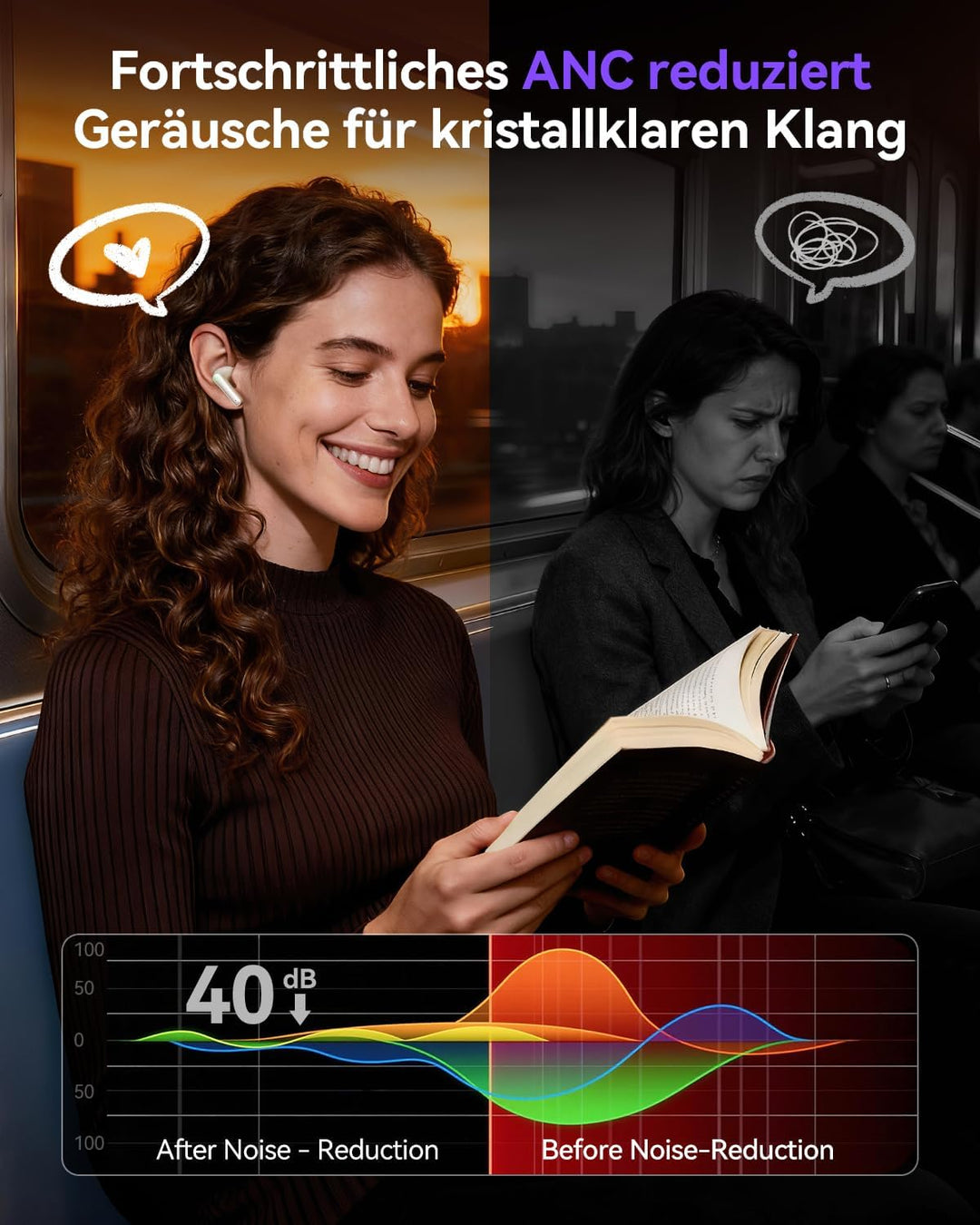 Kopfhörer Kabellos Bluetooth 5.4, In Ear Kopfhörer Bluetooth mit Touchscreen & 5 EQ Modi, Bluetooth
