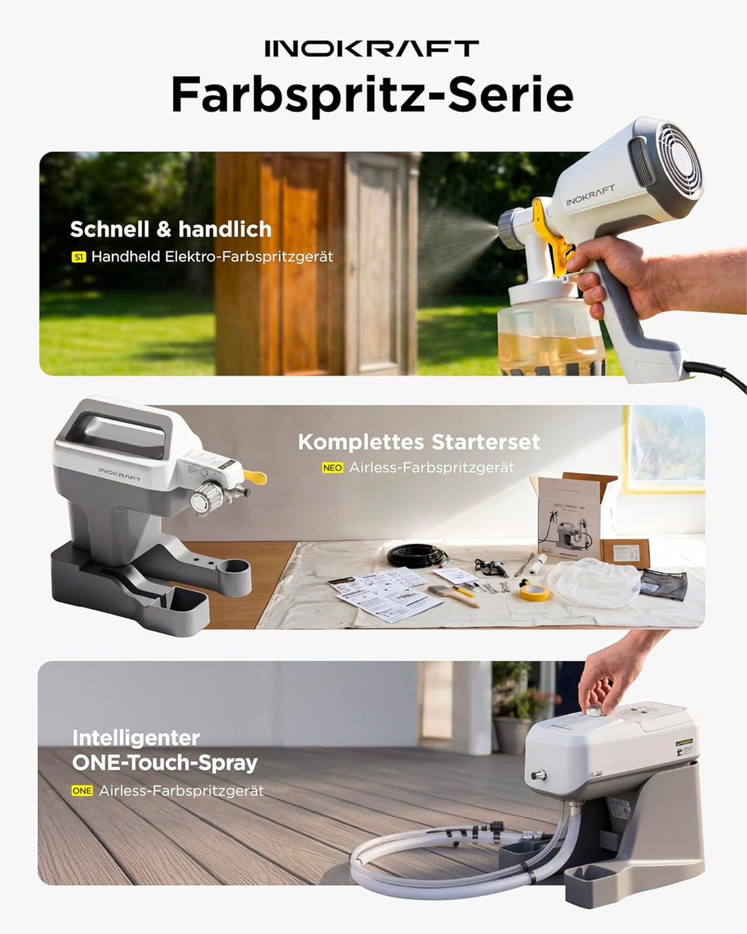 InoKraft NEO Airless Farbsprühgerät, Airless Spritzgerät Komplettset für Anfänger, Farbsprühsystem f