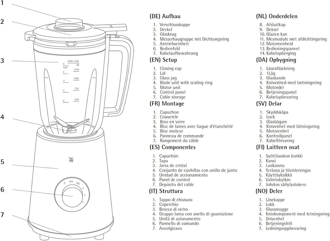 WMF Kult X Standmixer Glasbehälter 1,5l, Ice-Crush, 20.000 U/min, Mixer Smoothie Maker Glas, Blender
