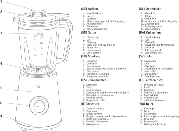 WMF Kult X Standmixer Glasbehälter 1,5l, Ice-Crush, 20.000 U/min, Mixer Smoothie Maker Glas, Blender