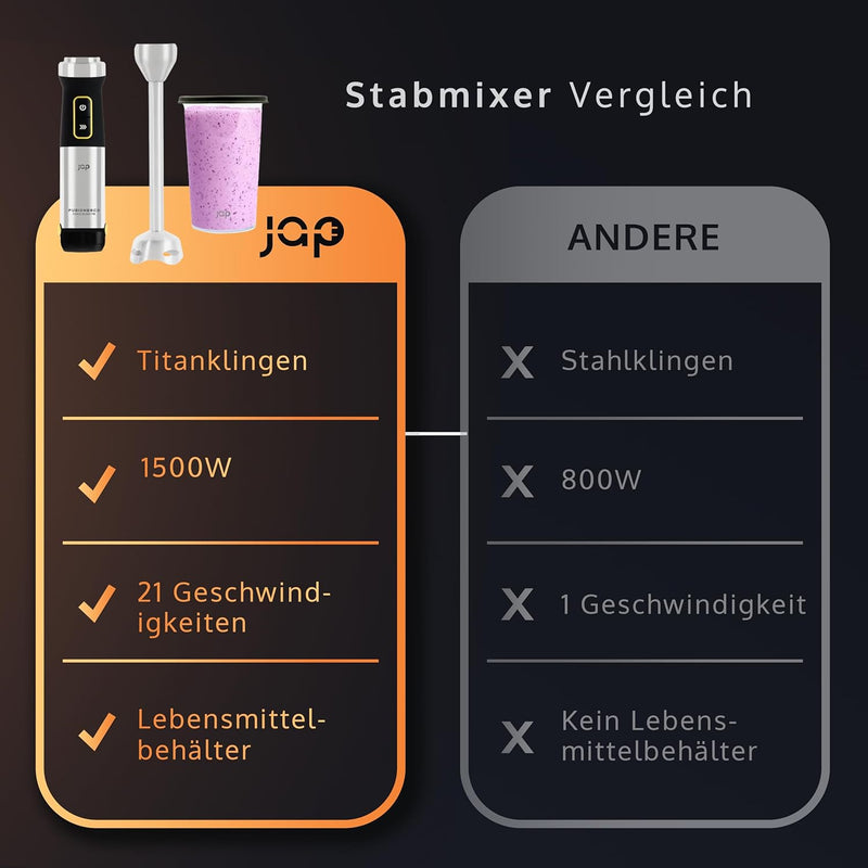 JAP Starke Stabmixer F1 | Frischhaltedose mit Deckel 800ml | 1200 W | einfache Reinigung | Titanklin