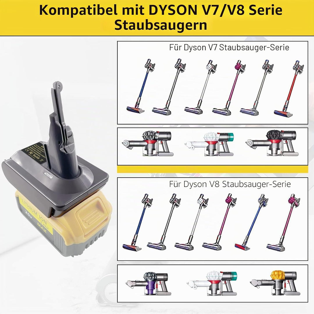 BTRUI Für Dyson V8 Batterieadapter für Dewalt 20V Batterie konvertieren zu Dyson V8 Series Animal Fl