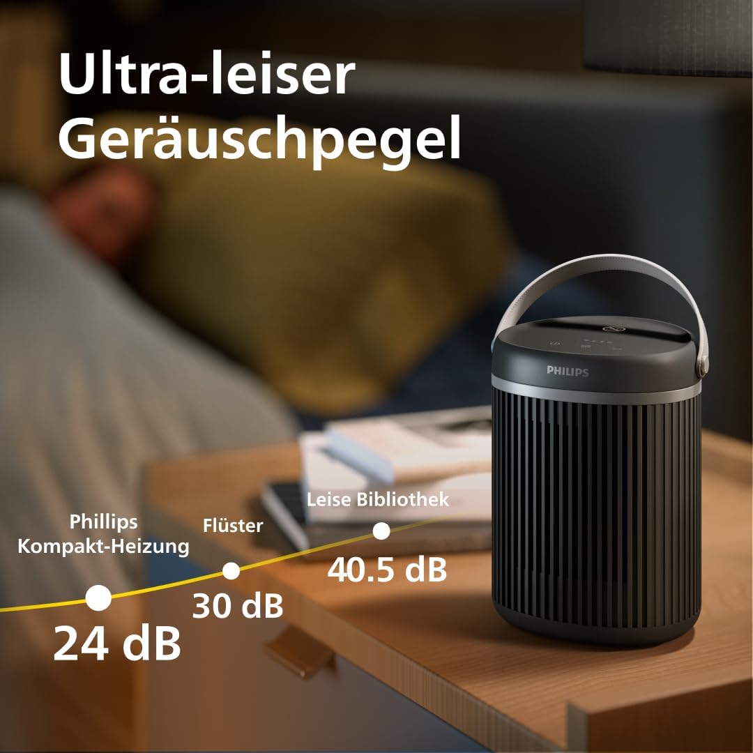 Philips 3000 Series Energy Efficient Connected Fan Heater 2000W, bis zu 50% Energieeinsparung mit Ec