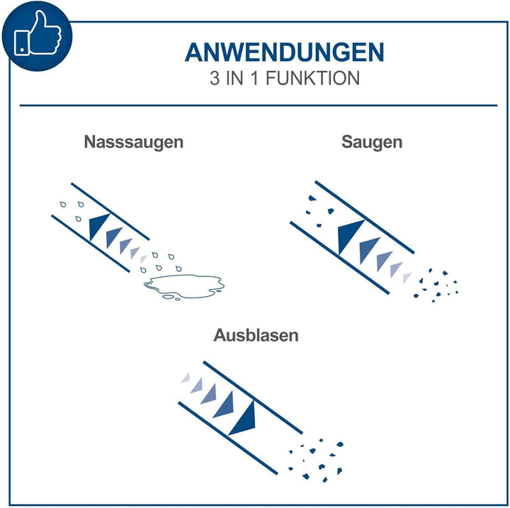 Scheppach Nass- und Trockensauger NTS20 inkl. umfangreichem Zubehörpaket - 1200 W | 20 L Edelstahlbe