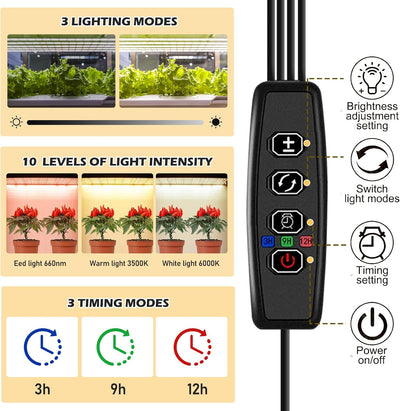 Pflanzenlampe LED Vollspektrum Pflanzenlicht, 2 Panels, 270LEDs Pflanzenleuchte Wachsen licht, Grow