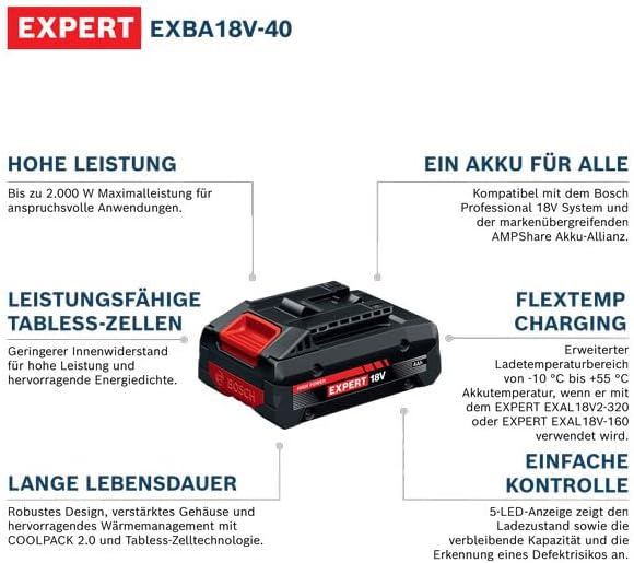 Bosch EXPERT 18V System Hochleistungs-Starter-Set EXBA18V-40 kombiniert mit Schnellladegerät GAL 12V