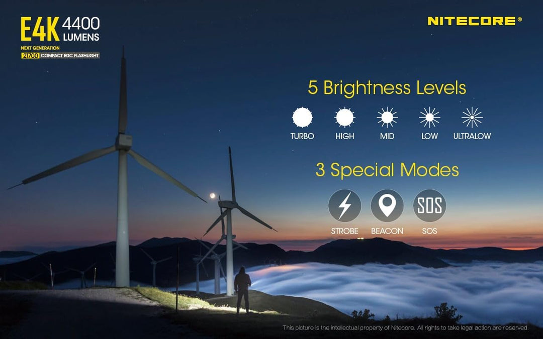 NITECORE E4K - 4400 Lumen, Akku über USB ladbar