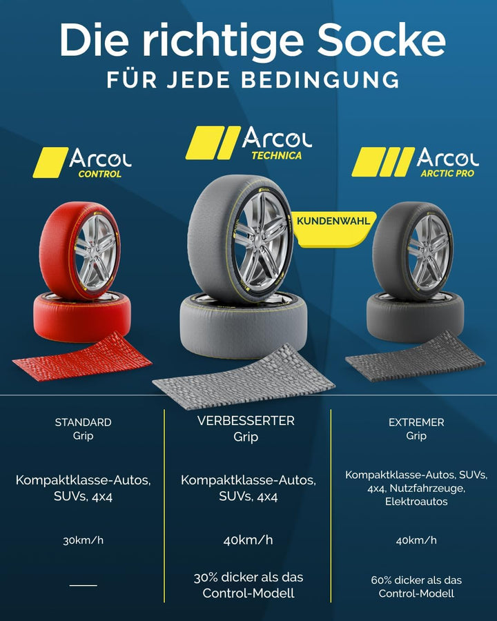 ARCOL Textilschneekette EN 16662-1 Homologiert - Zwei Textil Schneeketten Snow Sock Grösse M für R13