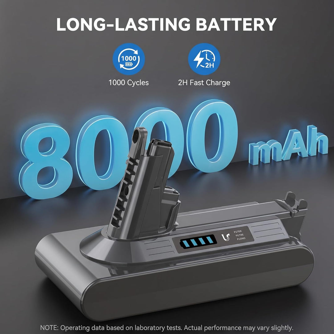 Morpilot 8000mAh Akku für Dyson V10 SV12, Ersatzakku für V10 Absolute Animal Motorhead Fluffy Extra
