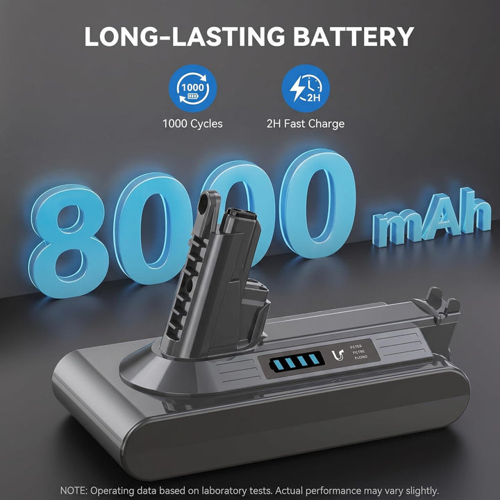 Morpilot 8000mAh Akku für Dyson V10 SV12, Ersatzakku für V10 Absolute Animal Motorhead Fluffy Extra