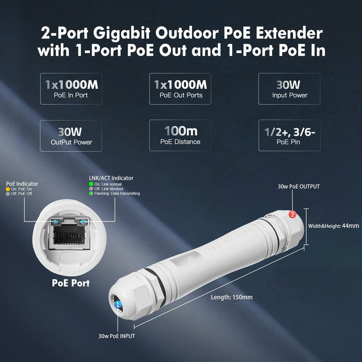 Outdoor Gigabit PoE Passthrough Switch, 1 PoE in 1 PoE Out Extender, IEEE802.3af/at PoE Powered 30W,