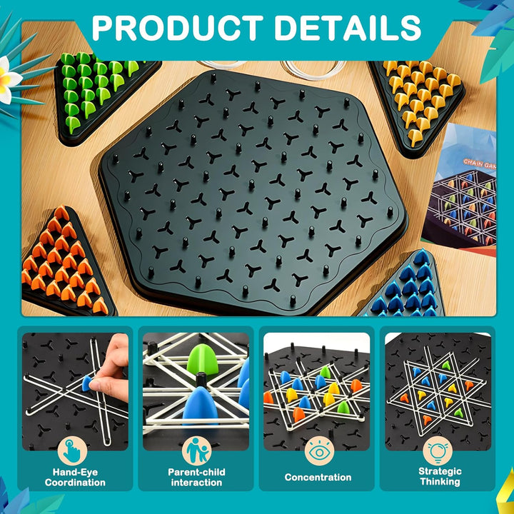 YAOZUP Ketten Dreieck Spiel, Triggle Game, Triggle Gummiband Spiel, Ketten-Dreieck-Spiel, Klassische