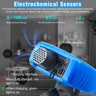 AOPUTTRIVER AP-5800G Ammoniak-Gas-Detektor, Tester-Monitor, Particle Detector Professional Meter für