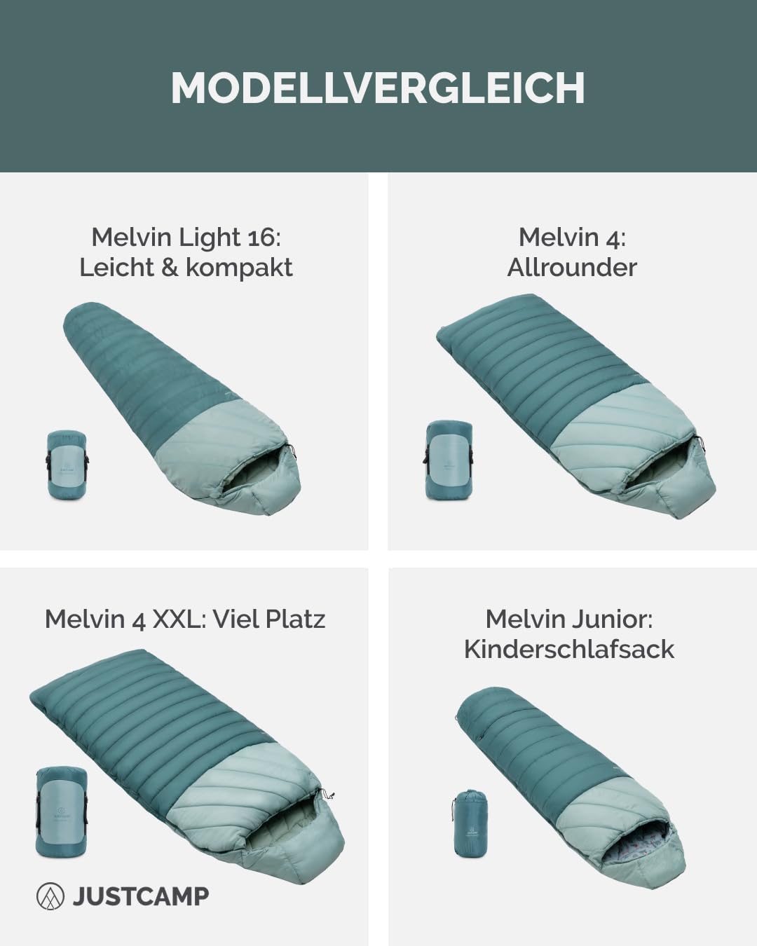 Justcamp Melvin XXL 4 Schlafsack für Erwachsene, Camping Schlafsack 3-Jahreszeiten, Mint