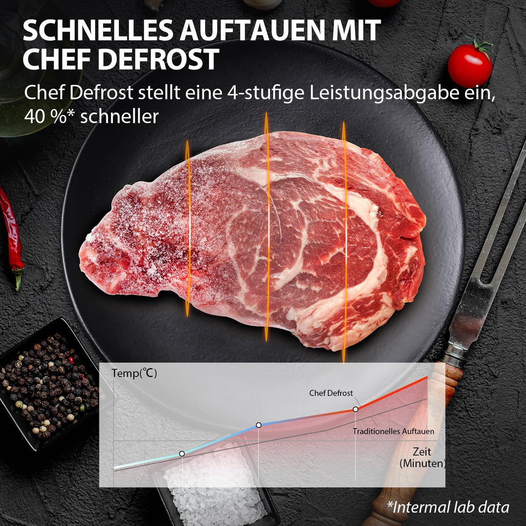 Toshiba MW3-AC26SFI(MG) Mikrowelle mit Grill und Heissluft 6-in-1 Mikrowellenherd mit Dampfgarer 26L