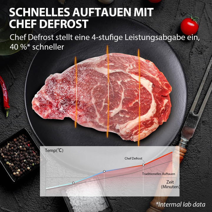 Toshiba MW3-AC26SFI(MG) Mikrowelle mit Grill und Heissluft 6-in-1 Mikrowellenherd mit Dampfgarer 26L