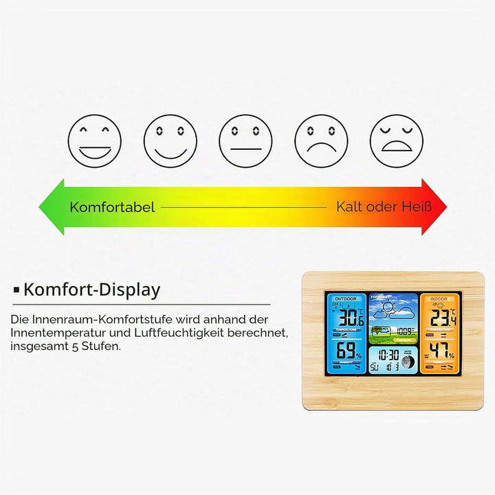 ALLOMN Wetterstationen Kabellos mit Innen Aussen Sensor, LCD-Digitalwetterstation mit Alarm/Temperat