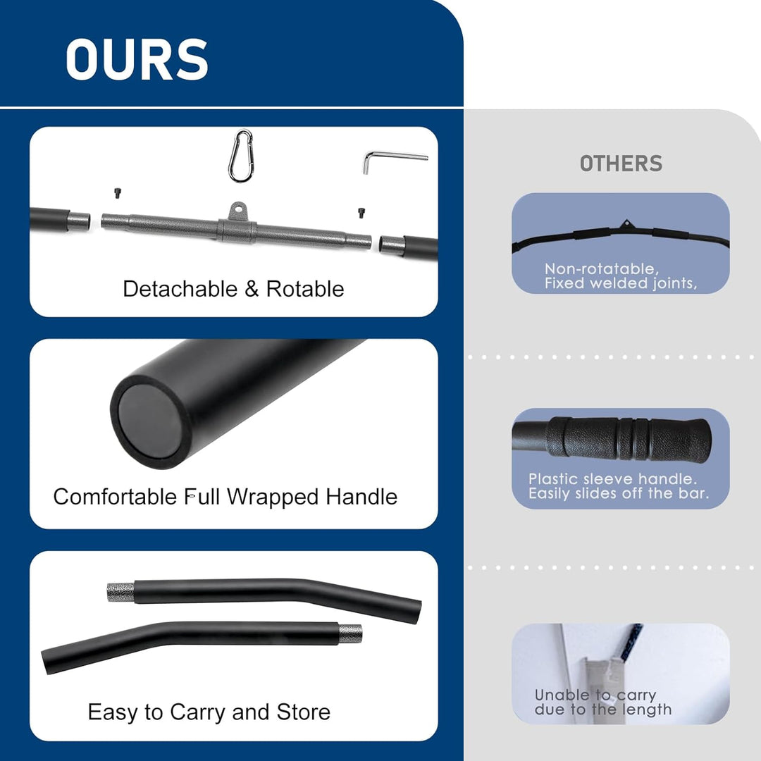 Lyndwin Latzugstange Bizeps Stange Klimmzugstangen Zugstange Muskelzugstange für Zuhause Bodybuildin