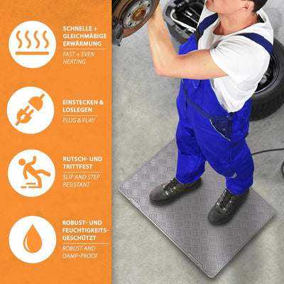 Infrarot Heizplatten 50x70cm Arbeitsplatz-Heizung elektrisce Wärmeplatte