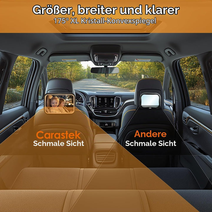 Spiegel Auto Baby Rückbank - 360° Baby Autospiegel Sicherheit Autositz Spiegel Babyspiegel Rückansic