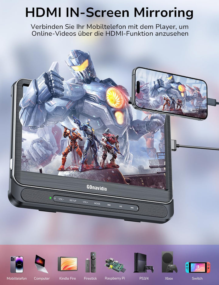 GOnavidio 12" DVD Player Auto 2 Bildschirme, Wiederaufladbar Kopfstütze für Auto mit 1080P HDMI-Eing