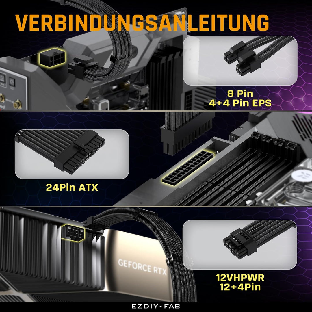 EZDIY-FAB PCIE 5.0 12VHPWR Sleeved Cable Kit, 16AWG Stromversorgungskabel Verlängerung, 24PIN-ATX/(4