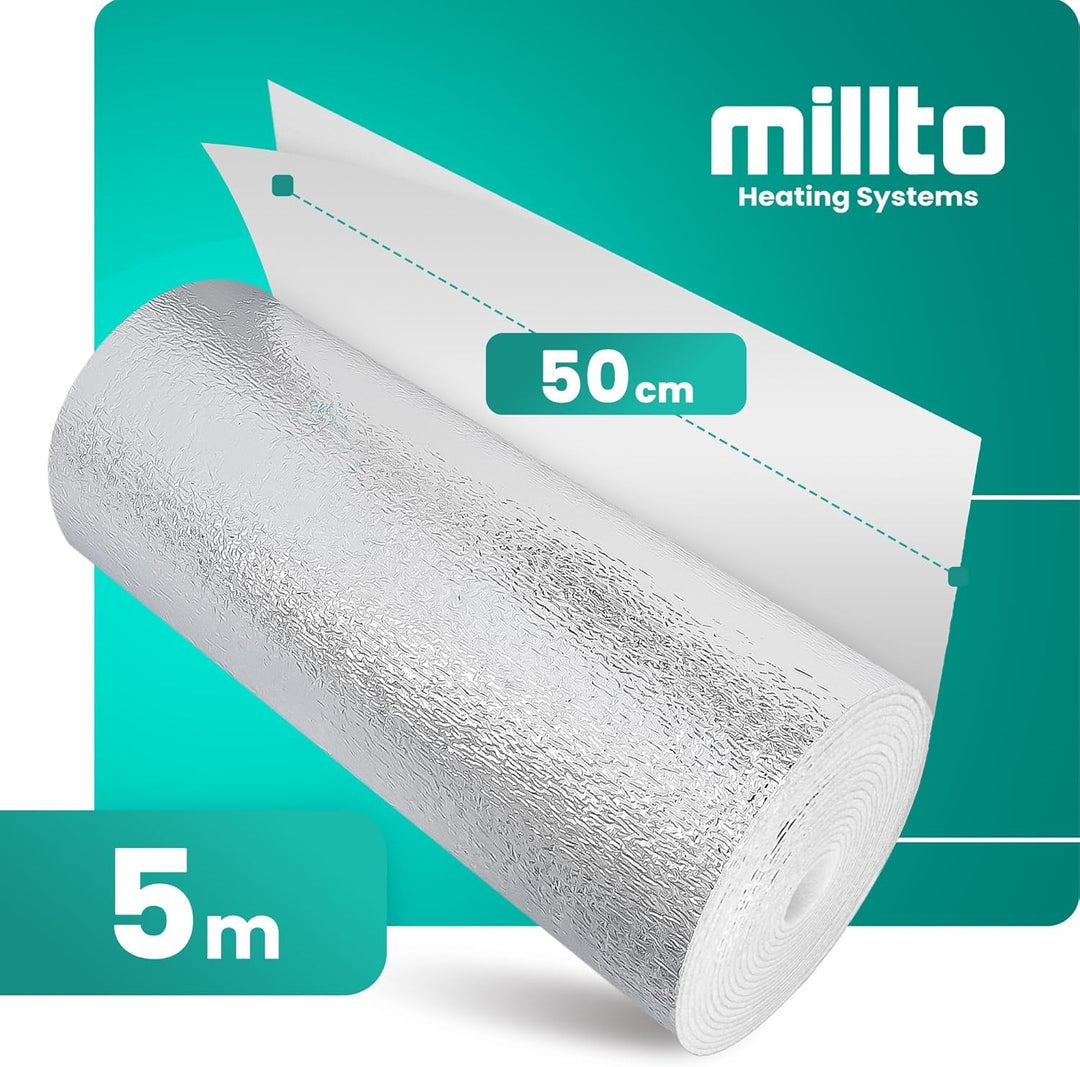 Millto Heizkörper Reflexionsfolie Selbstklebend 3 mm x 0,5 m x 5 m Isolierfolie Wandisolierung Refle