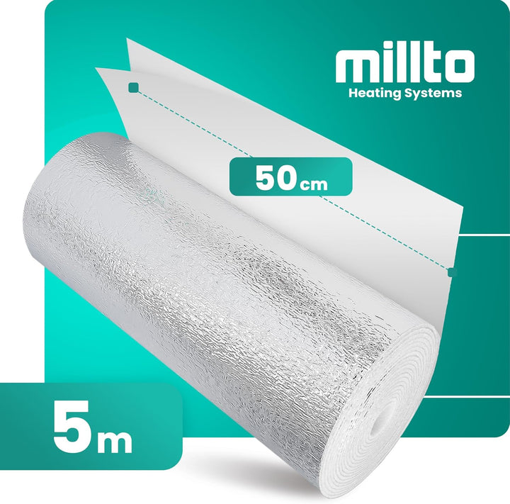 Millto Heizkörper Reflexionsfolie Selbstklebend 3 mm x 0,5 m x 5 m Isolierfolie Wandisolierung Refle