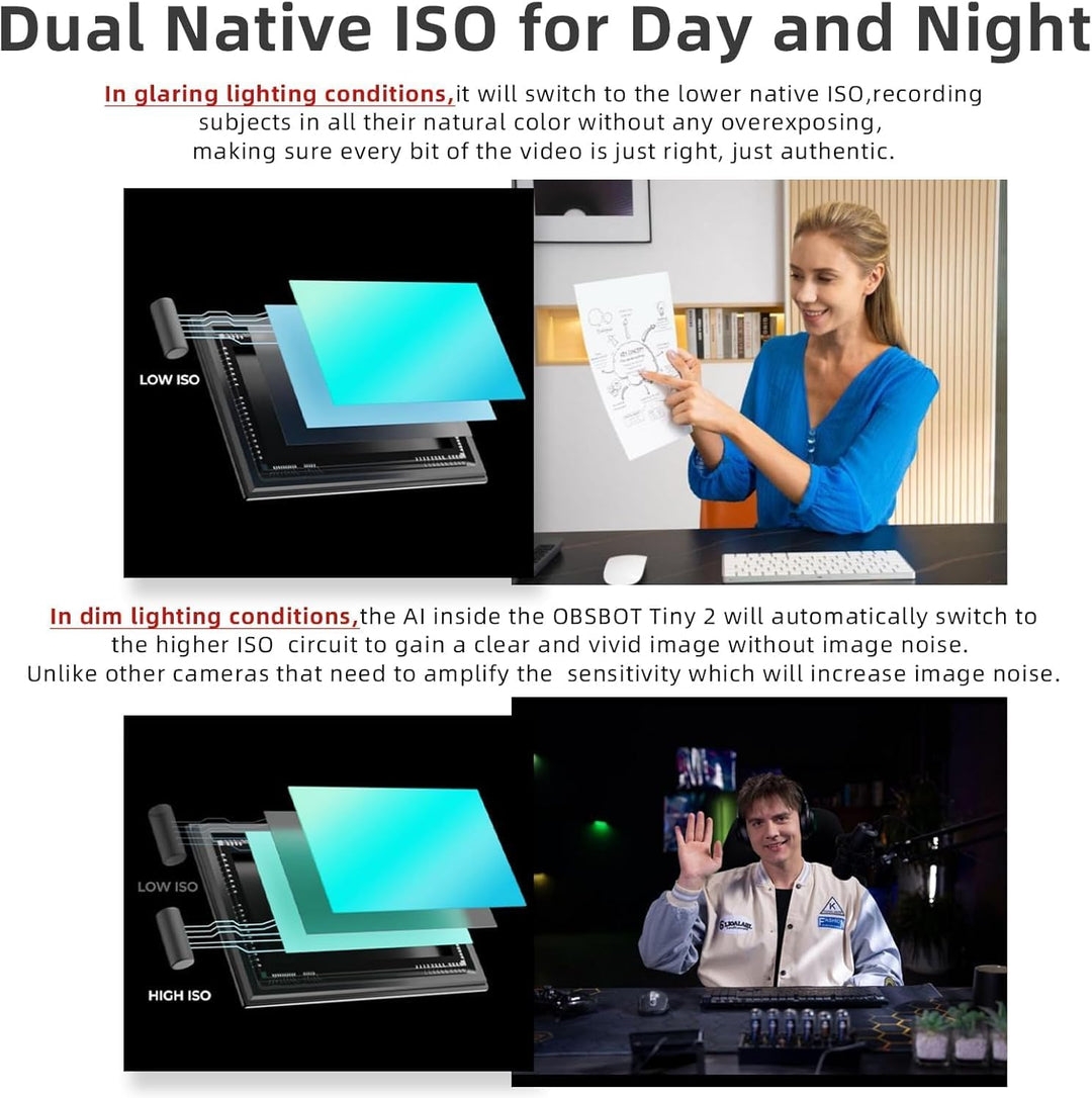 OBSBOT Tiny 2 AI-betriebene PTZ 4K Webcam1/1,5" CMOS 4X schnellere Fokussierung USB 3.0 10x schnelle