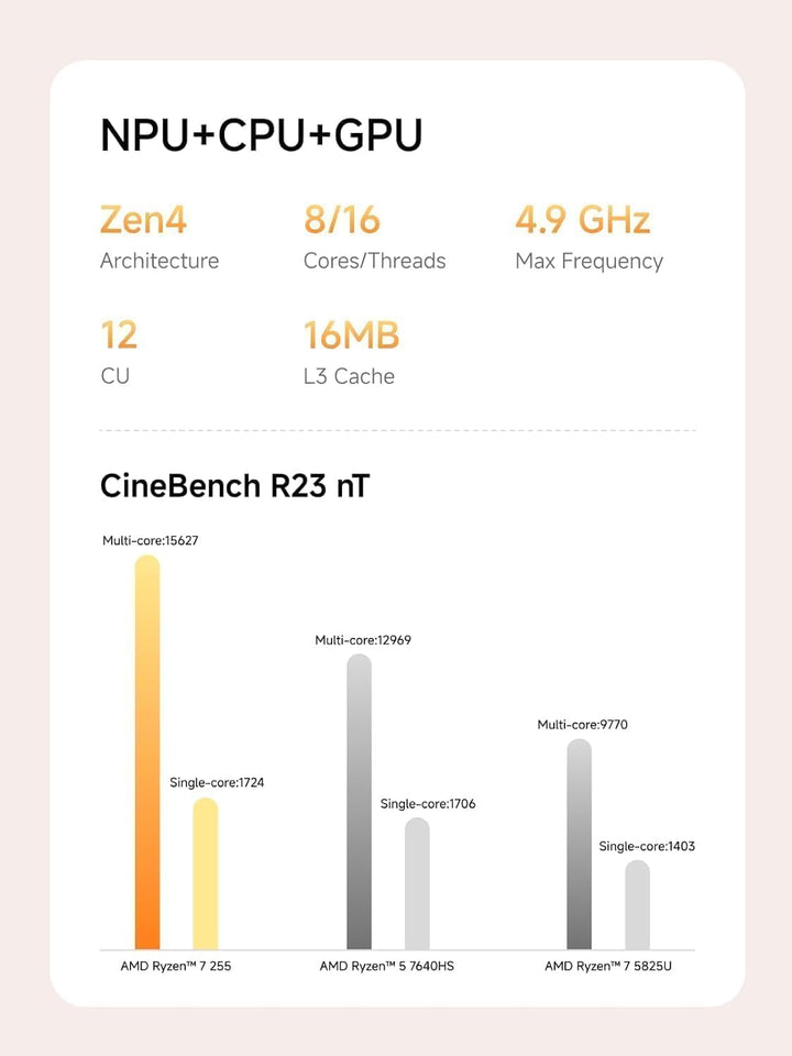 MINIS FORUM AI X1-255 Mini PC, AMD Ryzen 7 255 8-Core 16-Thread Prozessor bis zu 4,9 GHz, AMD Radeon
