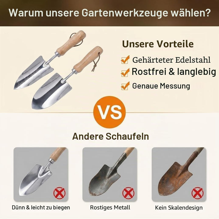 2er Gartenwerkzeug-Set Edelstahl Breiter Gartenschaufel (33x8cm) x1 und Schmaler Pflanzschaufel Mit