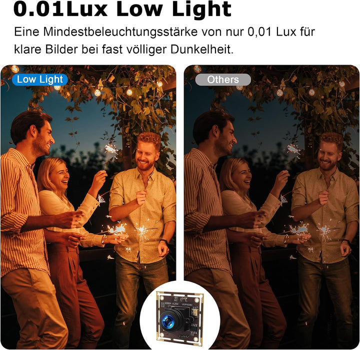 1080P USB Kameramodul mit Fischaugenobjektiv, 180° Weitwinkel | 0,01Lux Schwachlicht, H.264 USB 2.0