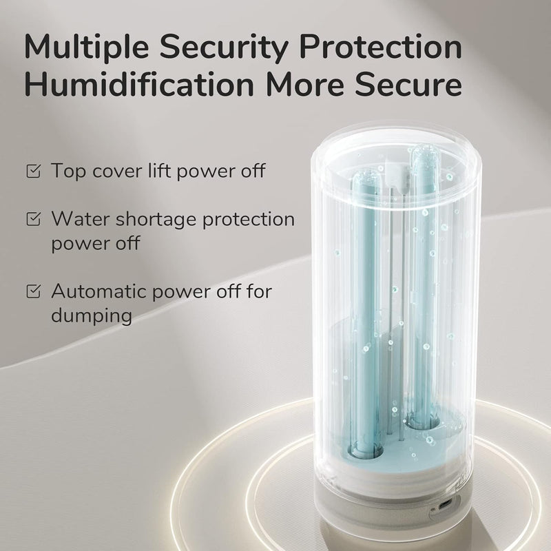 JISULIFE Luftbefeuchter, Mini USB Luftbefeuchter, Persönlicher Desktop Luftbefeuchter für Schlafzimm