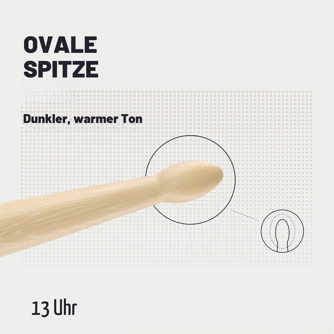 ProMark Drumsticks - Schlagzeug Sticks - Schlagzeugsticks - Klassischer Vorwärts Hickory 5A Drum Sti