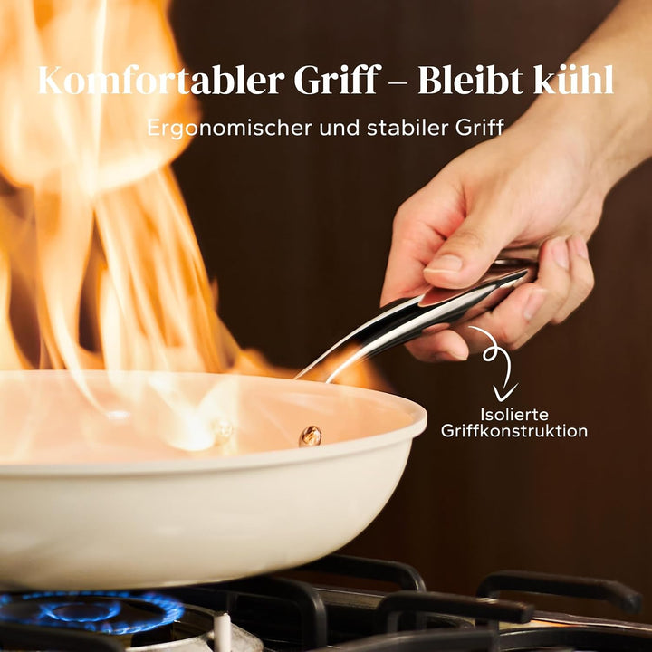 Redchef Pfanne 24cm Induktion, Antihaft Beschichtung Keramikbeschichtung Bratpfannen, Antihaft-Pfann