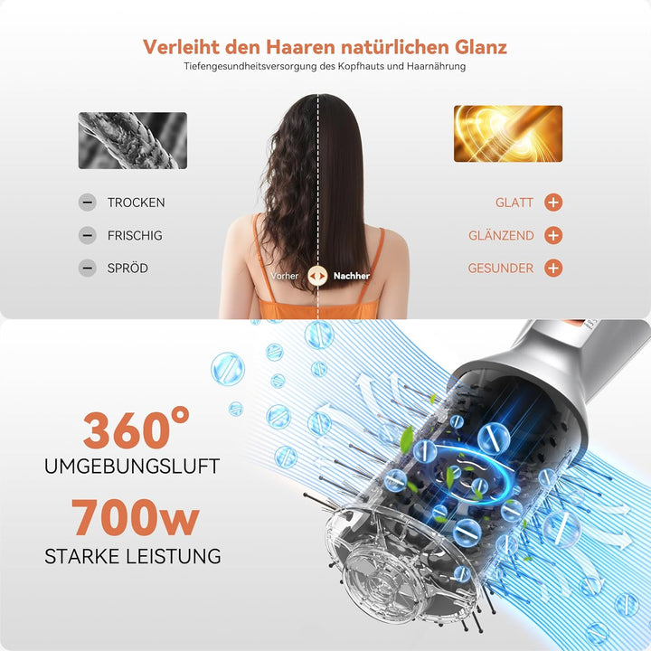 Reise Warmluftbürste Styling-Set, 4-in-1 Heissluftbürste mit 100–240V Doppelspannung, 25 mm Lockenst