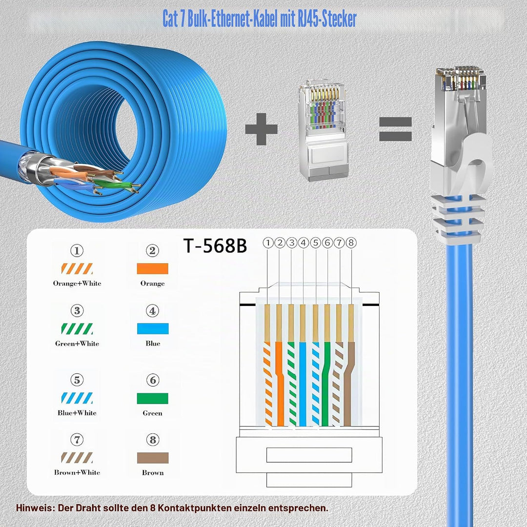 CAT7 SFTP Dreifach Geschirmt Netzwerkkabel 100m (20 freie RJ45-Stecker), Aussen Wasserdicht Direct B