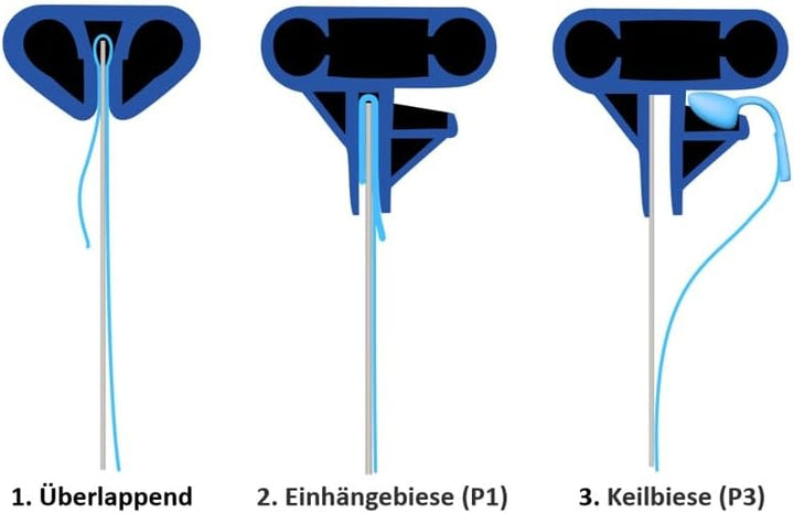OKU Obermaier Poolfolie Rund blau Tiefe 0,90 m Folienstärke 0,40 mm überlappend ohne Biese, Farbe:Bl