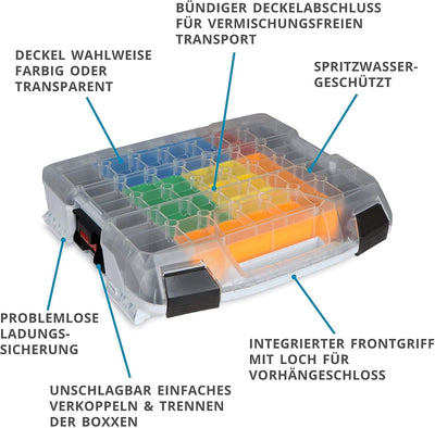 L-BOXX Sortimo W-BOXX 102 grau inkl. Insetboxes 4er Set | Sortimentskasten L-Case | Schraubenbox Auf