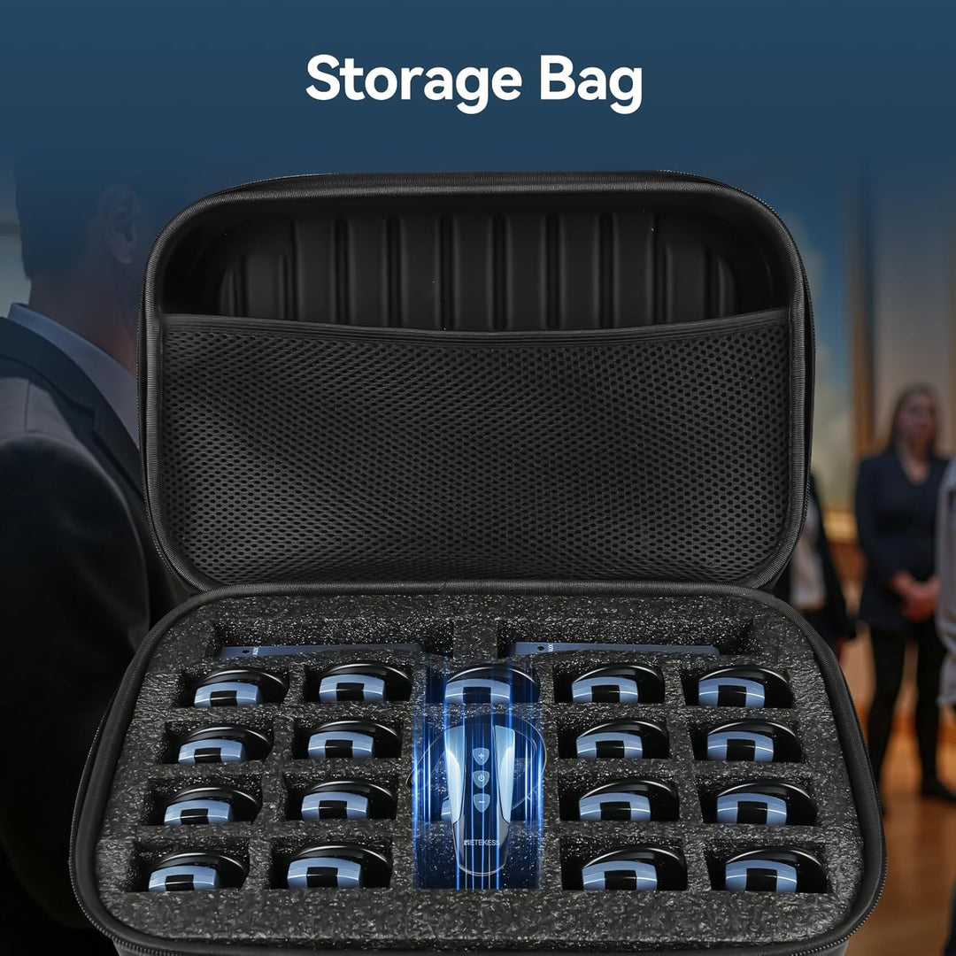 Retekess TT106S Drahtloses Tourguide-System, Ohrbügel-Empfänger, 2.4GHz, One-Touch-Bedienung, USB-La