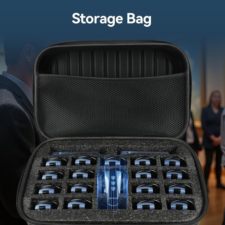 Retekess TT106S Drahtloses Tourguide-System, Ohrbügel-Empfänger, 2.4GHz, One-Touch-Bedienung, USB-La