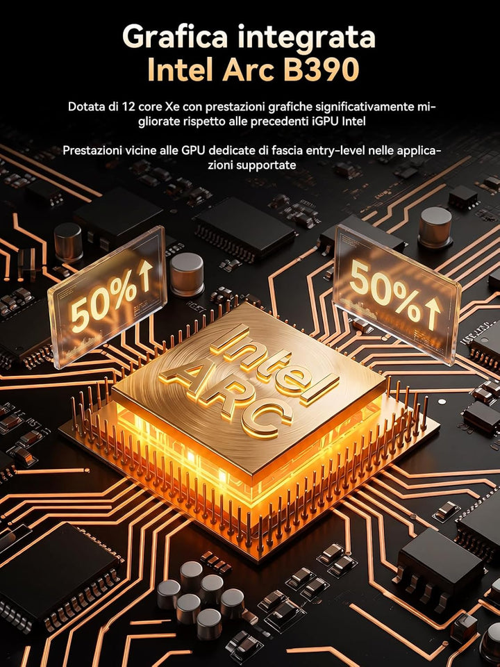 GMKtec EVO-T2S AI Mini PC Core Ultra X7 358H (up to 5.1GHz) Mini Gaming Computers, 64GB LPDDR5X 8533